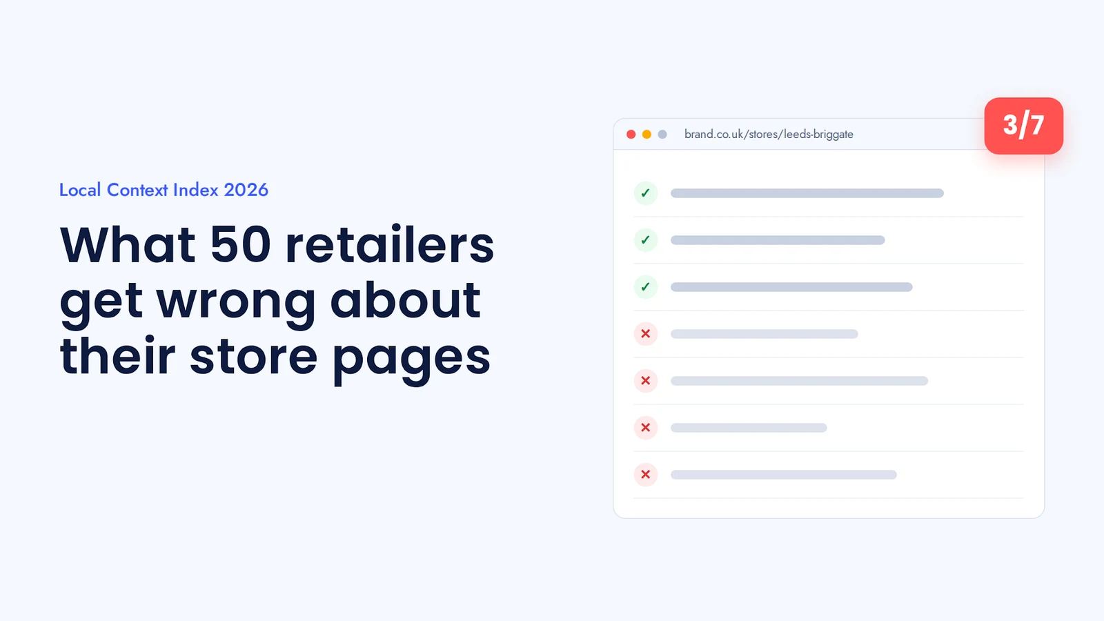 Ce que 50 enseignes ratent sur leurs pages magasin : une page magasin notée 3 sur 7