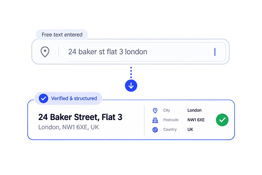 An address resolved to a verified, structured result with the Woosmap Localities API