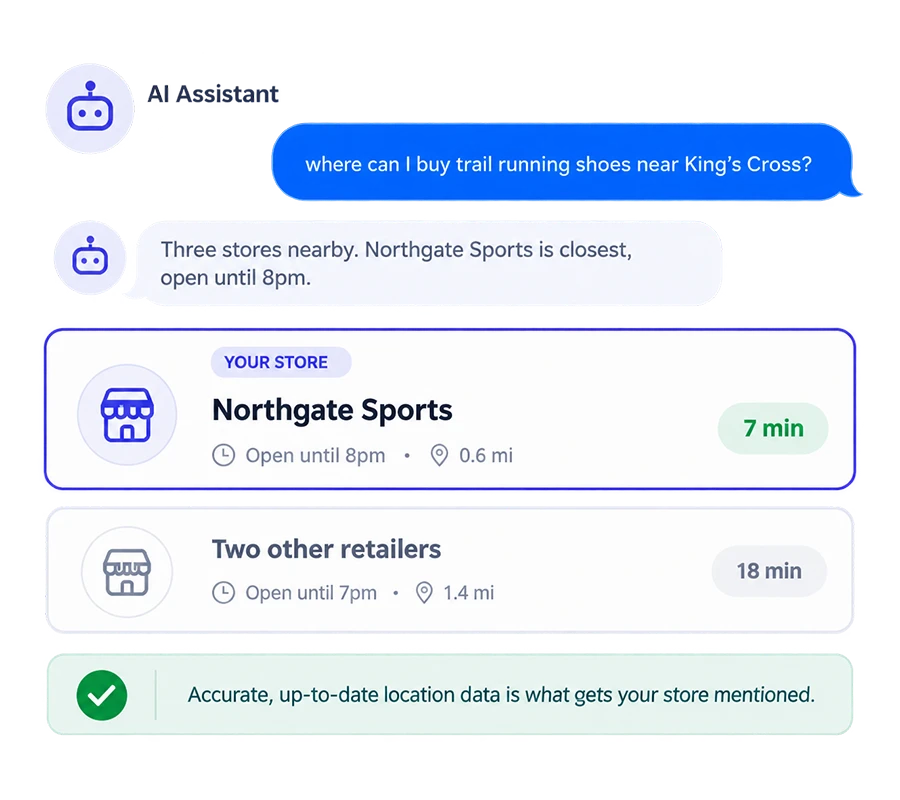 An assistant recommending a store because its location data is readable