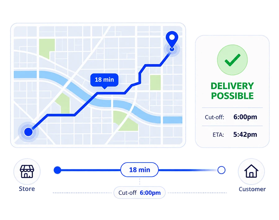 A delivery feasibility answer computed from a real route with the Woosmap Distance API