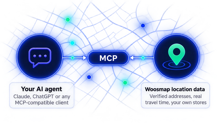 Your AI agent connected to Woosmap location data through the MCP protocol