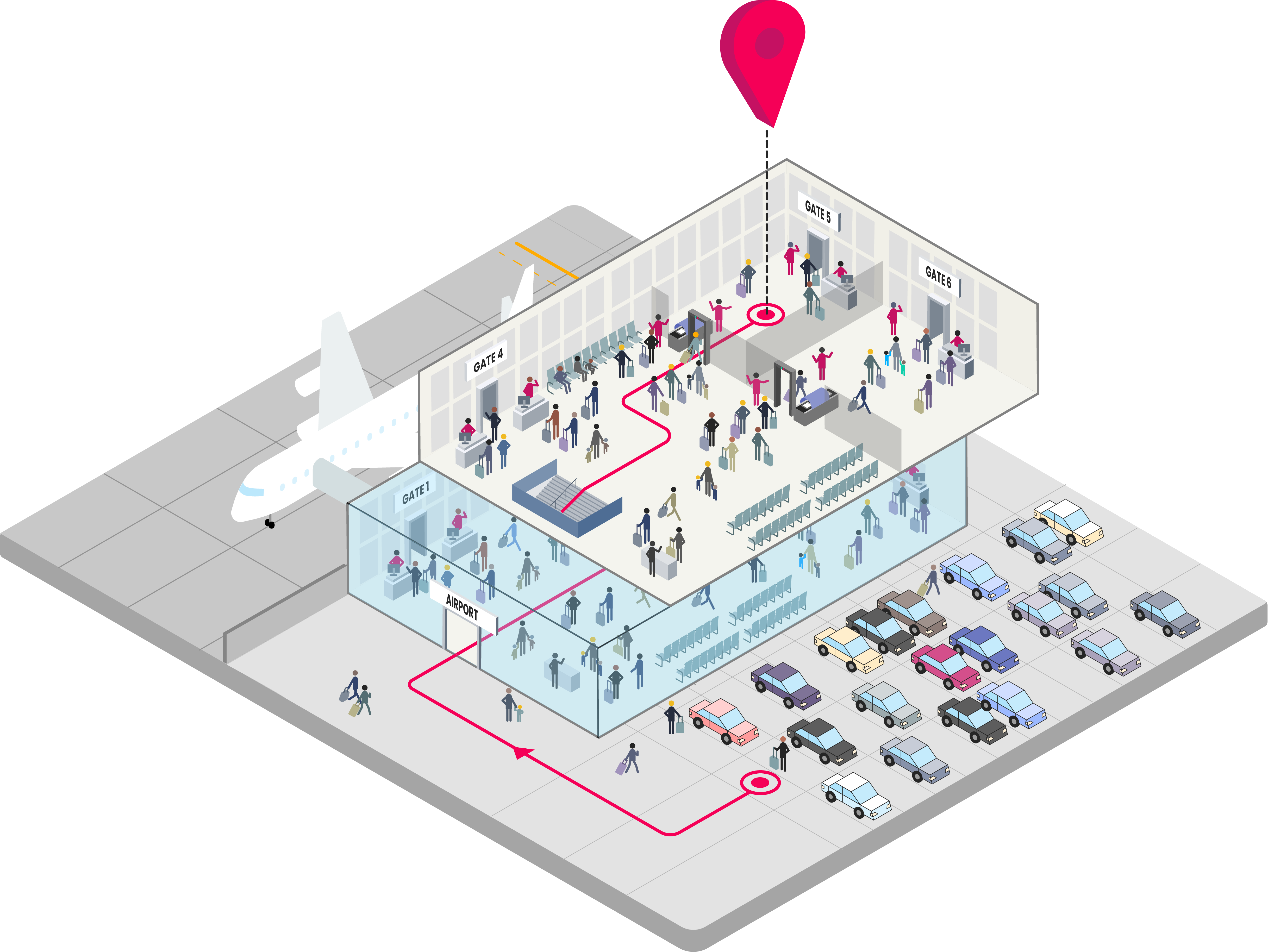 Aéroport