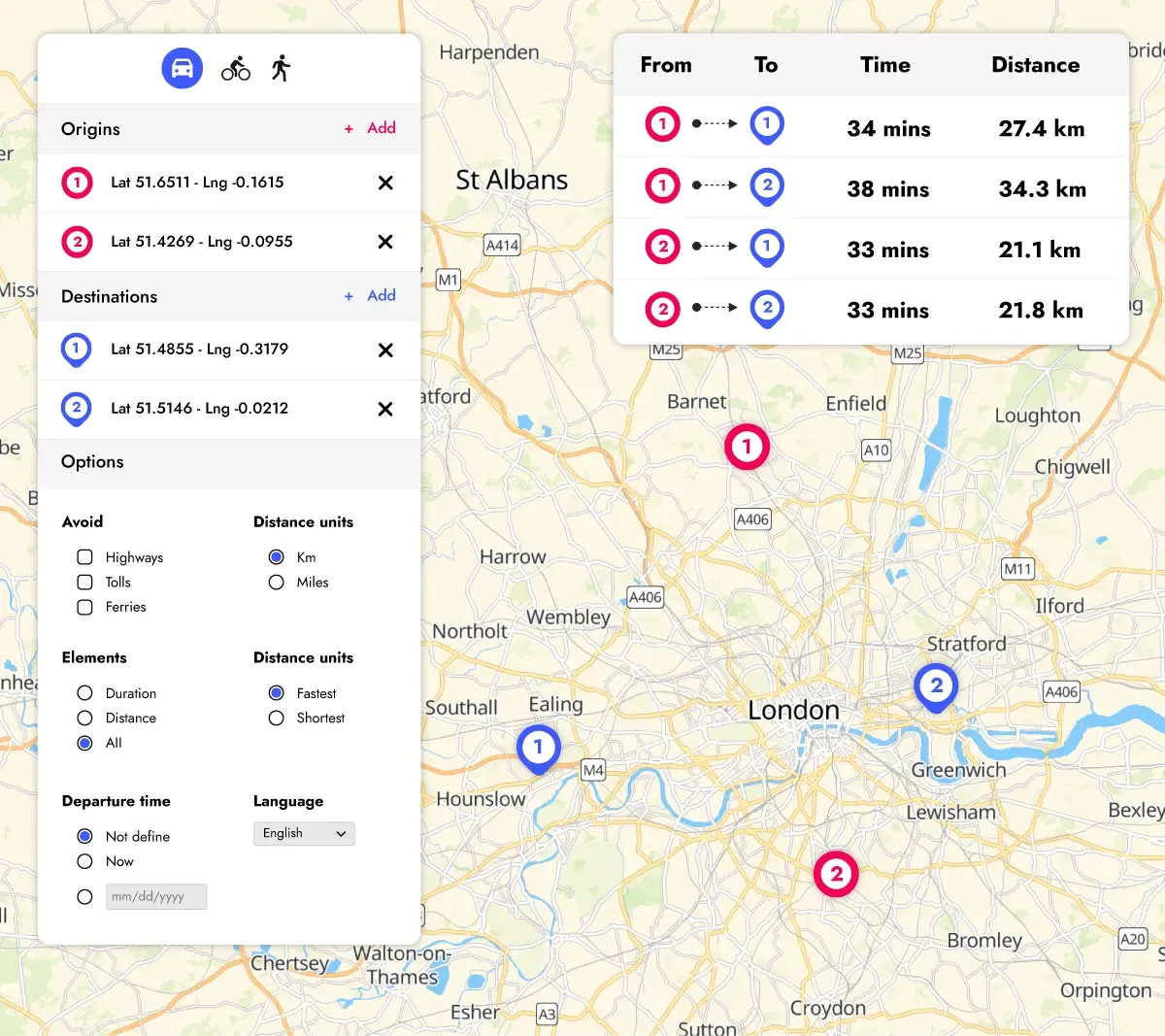 distance matrix uk