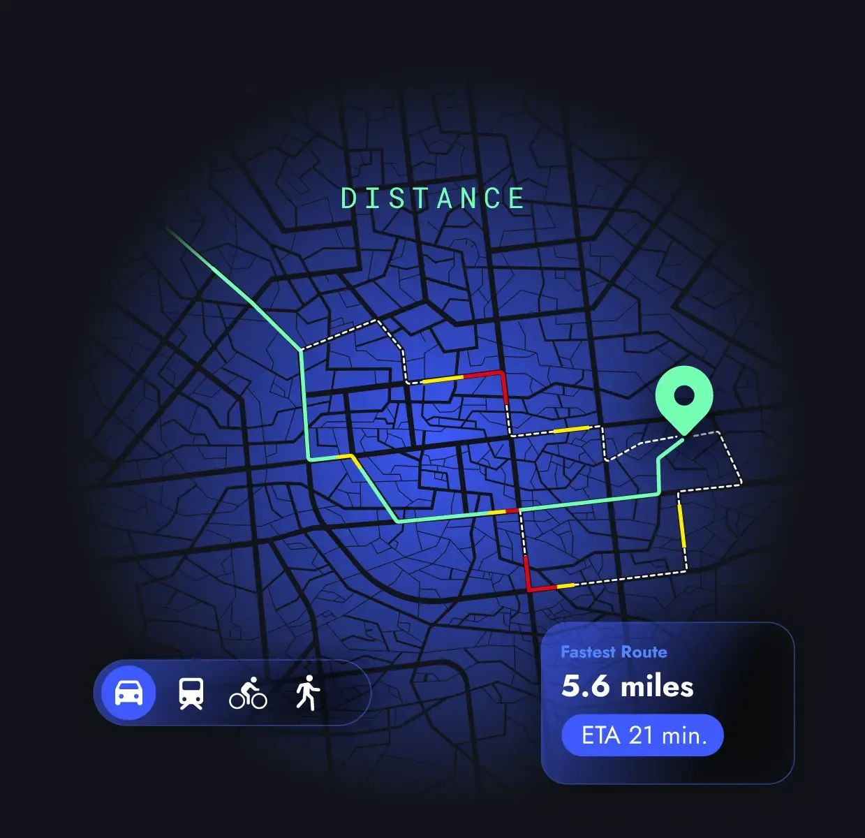 distance