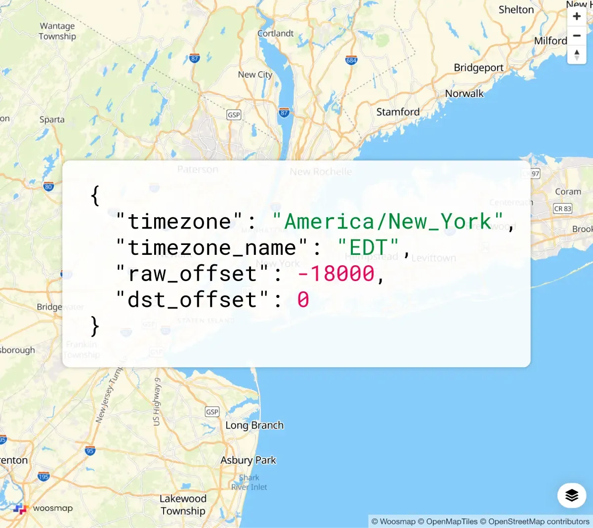 timezone-details