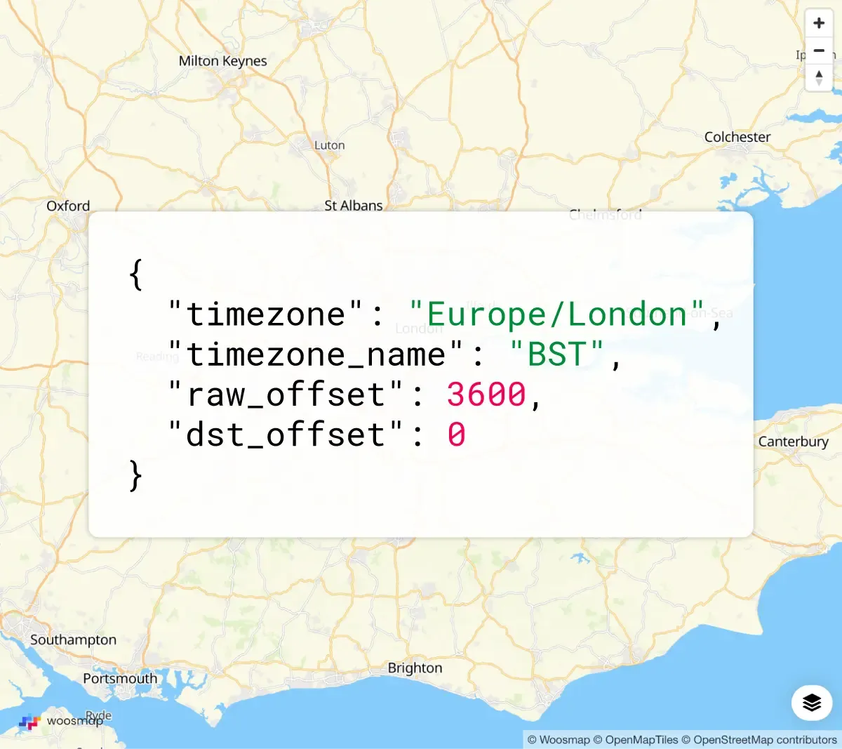 timezone uk